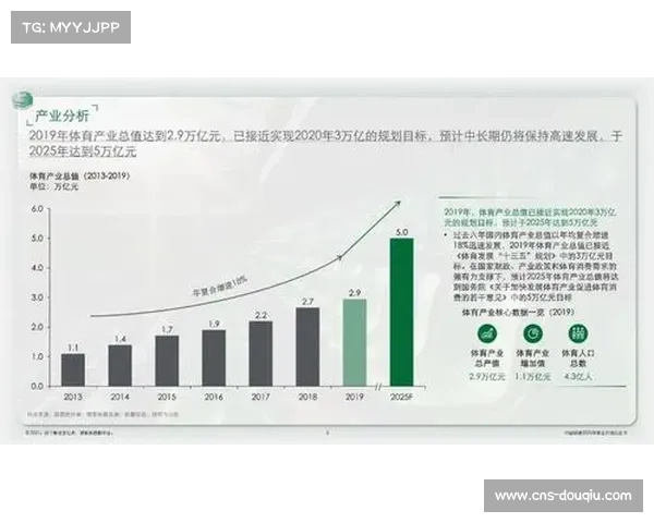 湖南体育器材企业中标中超赛场设备推动国产化率提升助力体育产业发展