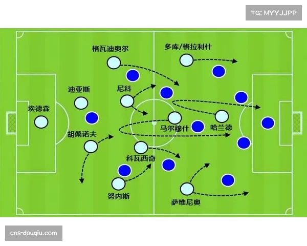 英超联赛攻防转换数据 曼城控球率仍居首位